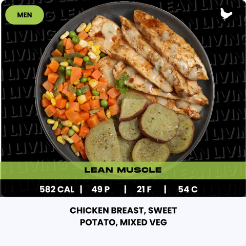 Men's Lean Muscle Meals