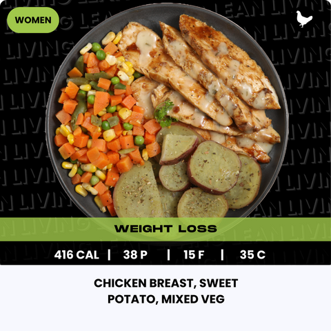 Women's Weight Loss Meals